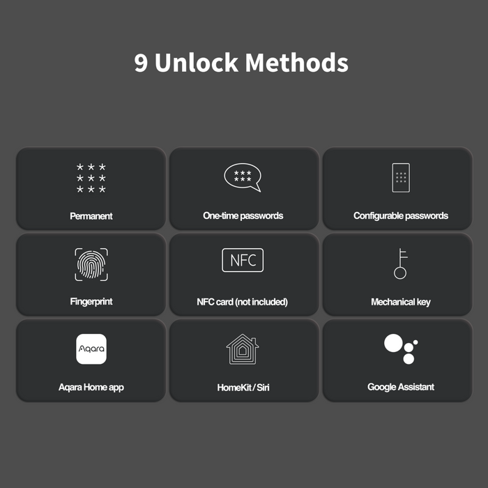 Aqara A100 Smart Lock