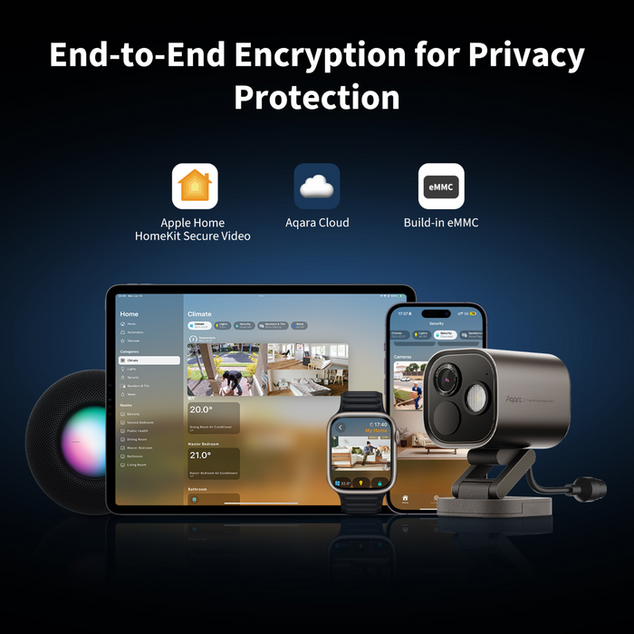 Aqara Camera Hub G5 Pro (PoE)