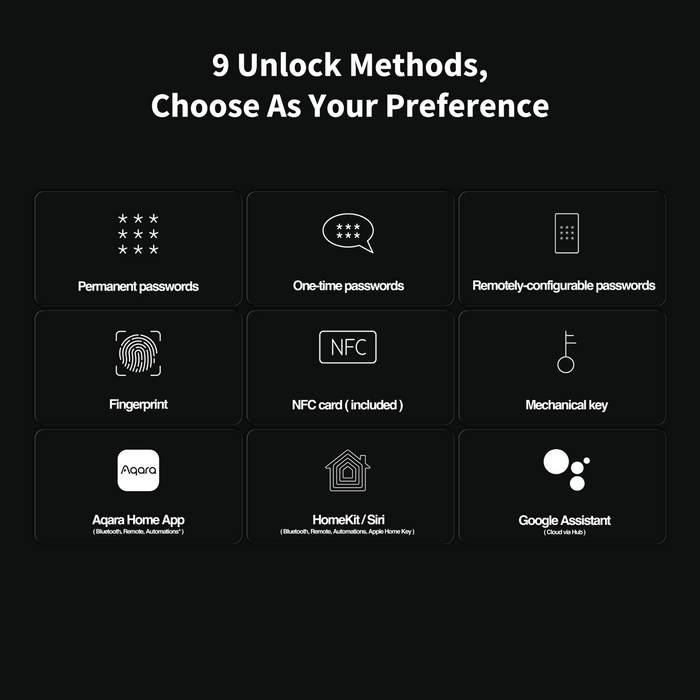 Aqara Smart Door Lock D100