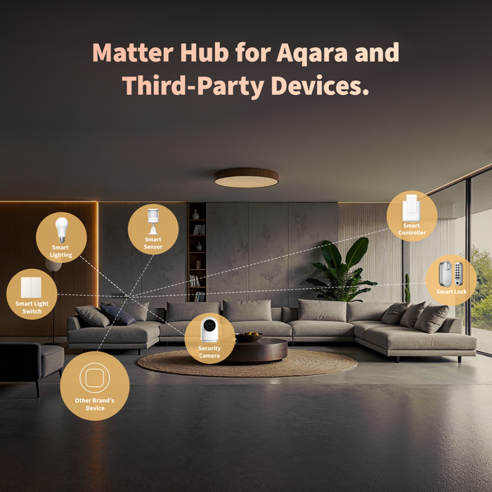 Aqara Hub M100