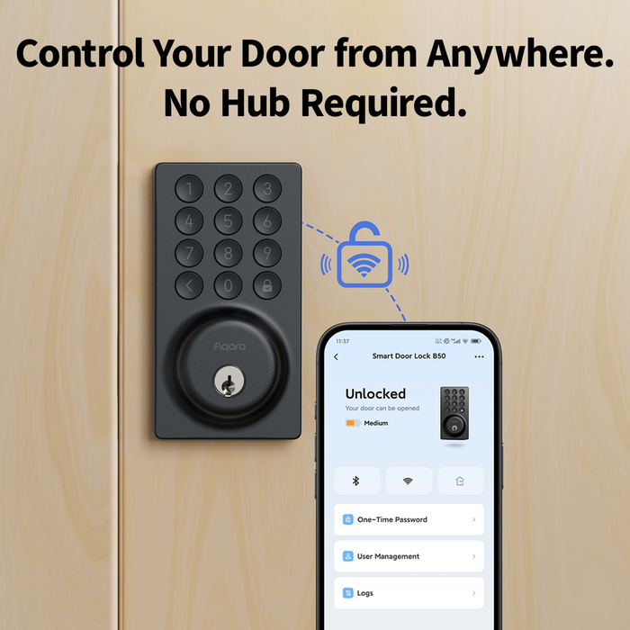 Aqara Smart Lock B50