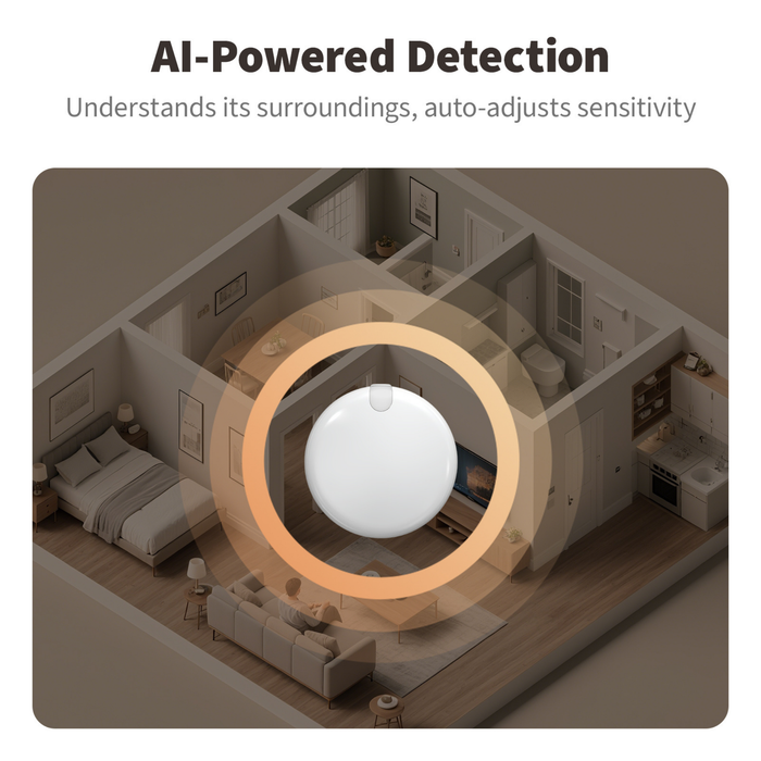 Aqara Presence Sensor FP300