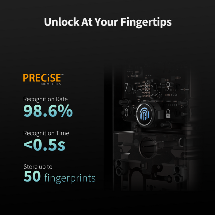 Aqara Smart Lock U100 with E1 Hub Kit