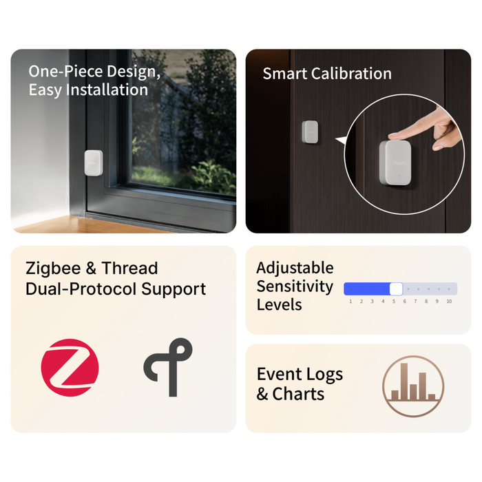 Aqara Multi-State Sensor P100