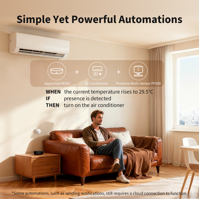 Aqara Hub M200