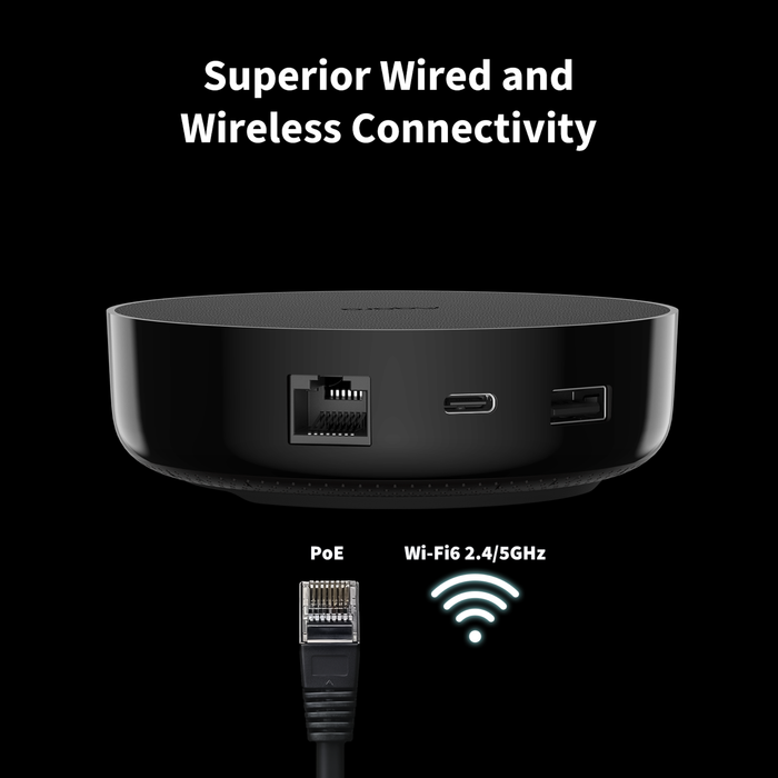 Aqara Hub M200