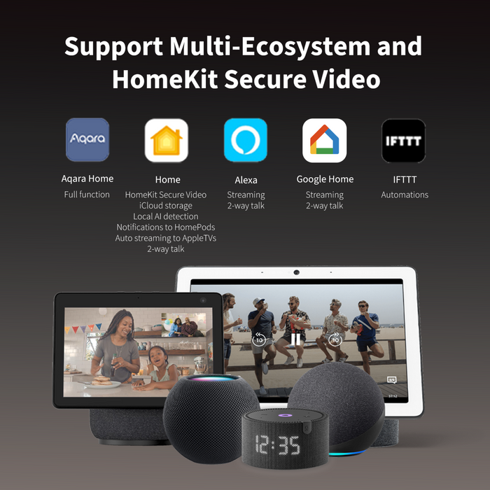 AQARA Video Doorbell G4 with Chime