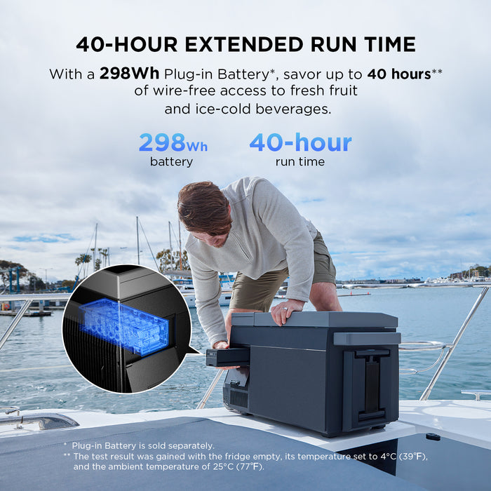 EcoFlow Glacier Portable Refrigerator