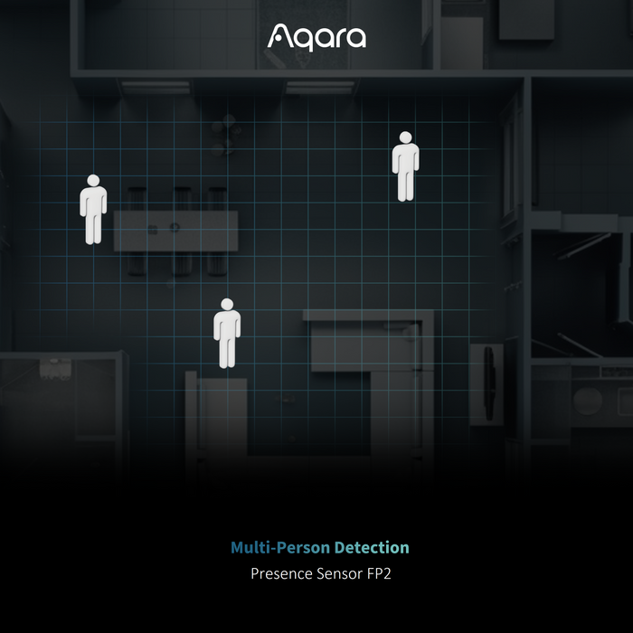 Aqara FP2 Presence Sensor