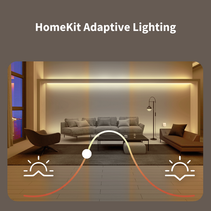 Aqara LED Light Bulb T1