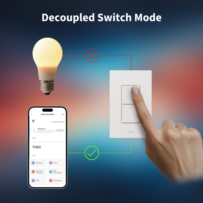 Aqara Light Switch H2