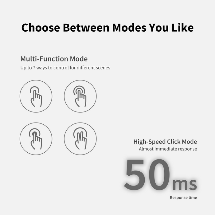 Aqara Wireless Remote Switch H1 (Double Rocker)