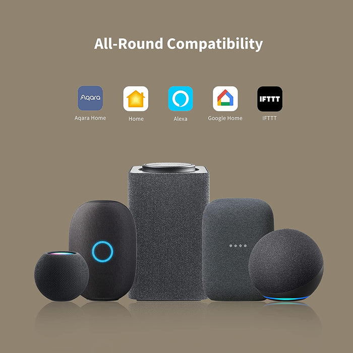 Aqara Roller Shade Driver E1 Value Pack