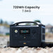 EcoFlow RIVER PRO Portable Power Station - 720Wh Capacity, 600w AC Output - The Technology Store