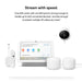 Google Nest Wifi Home Mesh Wi-Fi System 3pk (Base Router + 2 x Wifi Extender Points) - The Technology Store