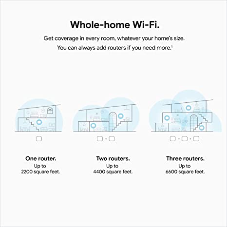 Google Nest Wifi Router 1 Pack - The Technology Store